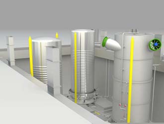 3d animation of a bell annealing furnace
